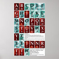 Magic Number Spelling Cards