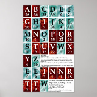 Magic Number Spelling Cards Poster