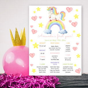 Magic Unicorn First Birthday Milestone Birthday Poster
