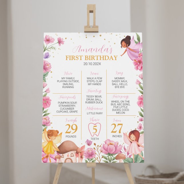 Magical Fairy 1st Birthday Milestone Sign (Creator Uploaded)