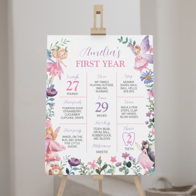 Magical Fairy 1st Birthday Milestone Sign (Creator Uploaded)