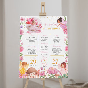 Magical Fairy Girl 1st Birthday Milestone Sign