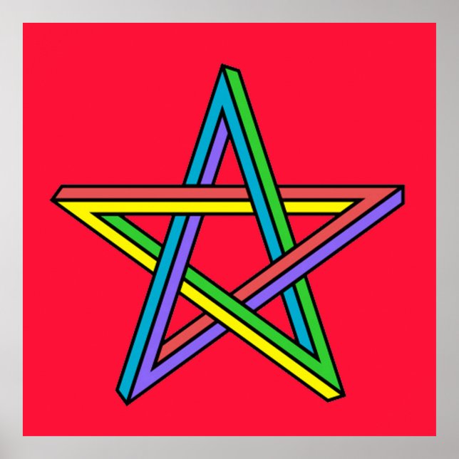 Magical Pentacle Poster (Front)