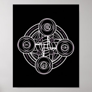 Magical Sigil (seal) Sticker18 Poster