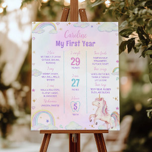 Magical Unicorn First Year Milestone Sign