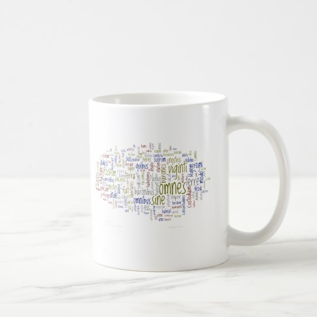 Magna Carta (Latin) Coffee Mug (Right)