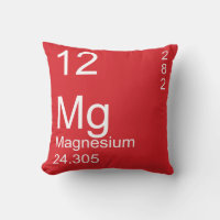 Magnesium
