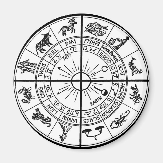 Magnet 7 - Zodiac (Front)