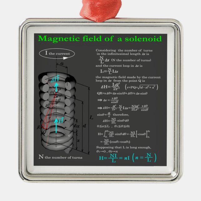 Magnet field of solenoid metal tree decoration (Front)