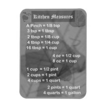 Magnet Kitchen Measures