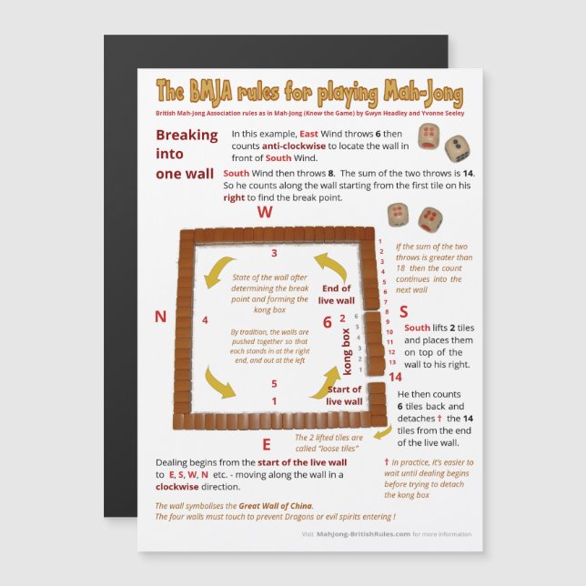 Magnetic BMJA rules – Breaking into one wall Invitation (Front/Back)