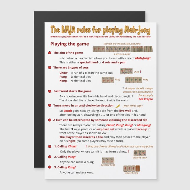 Magnetic BMJA rules – Playing the game (1) Magnetic Invitation (Front/Back)