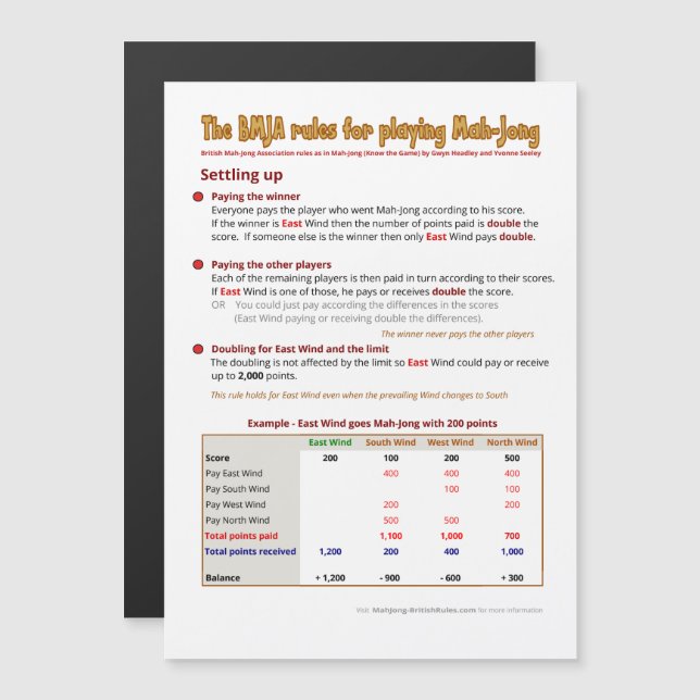 Magnetic BMJA rules – Settling up (1) Magnetic Invitation (Front/Back)