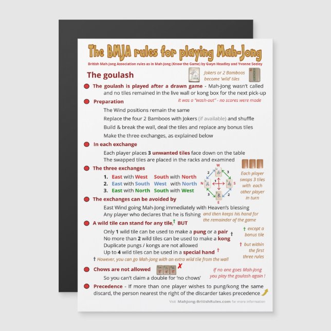 Magnetic BMJA rules – The goulash Magnetic Invitation (Front/Back)