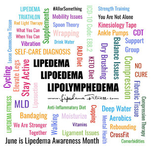 Magnetic Lipedema Awareness Card