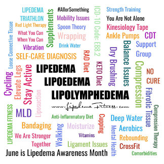 Magnetic Lipedema Awareness Card