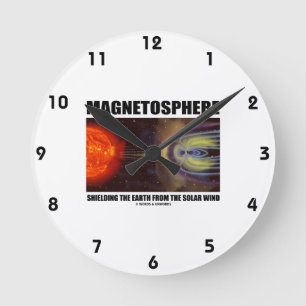 Magnetosphere Shielding Earth From Solar Wind Round Clock