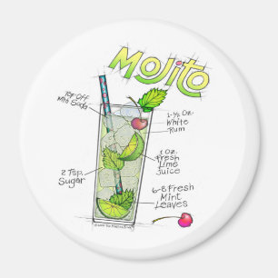 MAGNETS - MOJITO RECIPE COCKTAIL ART