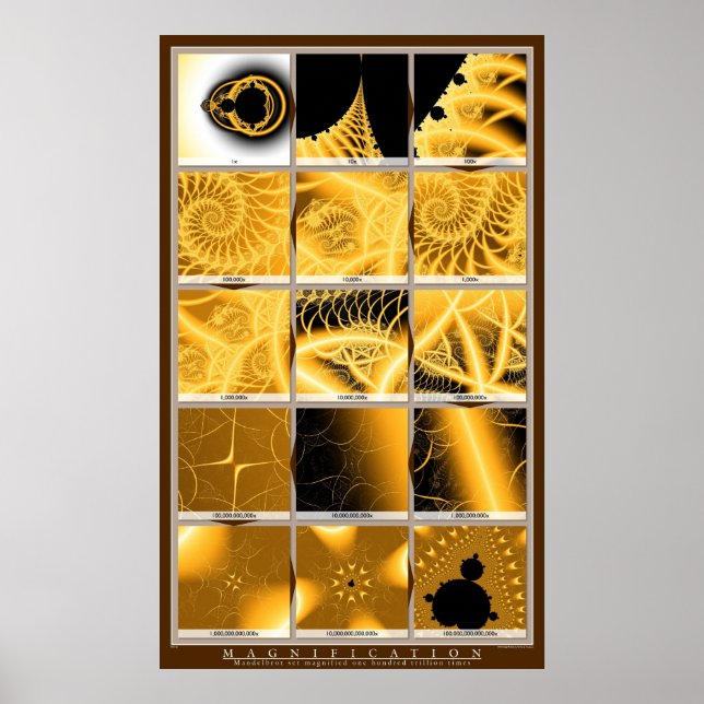 Magnification - Orange Poster (Front)