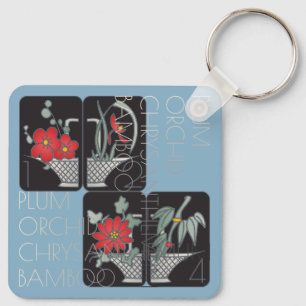 Mah Jongg Basket Keychain