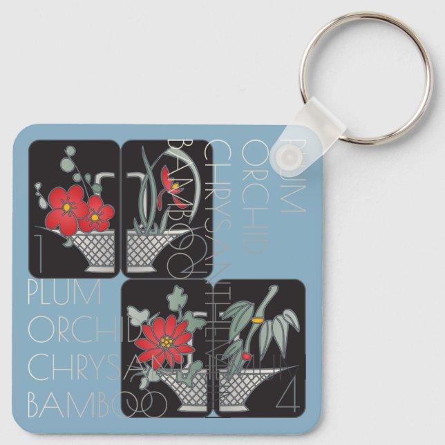 Mah Jongg Basket Keychain (Back)