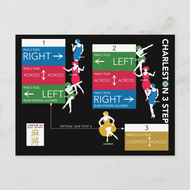 Mah Jongg Charleston Chart Card (Front)