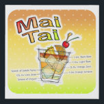 MAI TAI COCKTAIL RECIPE CANVAS ART<br><div class="desc">A full colour illustration of the famous double rum Tiki cocktail, the Mai Tai. The drawing shows a rocks (old fashioned) glass filled with ice and each ingredient portioned out according to the cocktail recipe ratios. The cocktail rendering includes garnishes of a Maraschino cherry, an orange slice and a pineapple...</div>