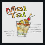 MAI TAI COCKTAIL RECIPE CANVAS ART<br><div class="desc">A full colour illustration of the famous double rum Tiki cocktail, the Mai Tai. The drawing shows a rocks (old fashioned) glass filled with ice and each ingredient portioned out according to the cocktail recipe ratios. The cocktail rendering includes garnishes of a Maraschino cherry, an orange slice and a pineapple...</div>