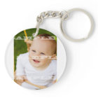 Make a custom personalised made for you