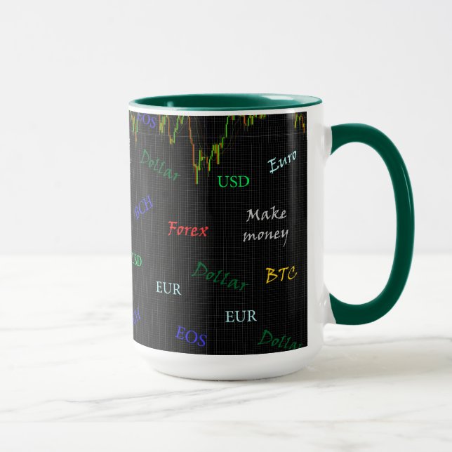 Make money on Forex Mug (Right)