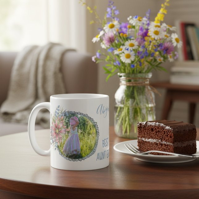 Make Your Own Best Aunt Ever Two Photo Mug (Best aunt ever coffee mug! Personalized gift for an awesome aunt.)