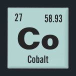 Make your own Periodic Table of the Elements Magnet<br><div class="desc">Customise this fun chemistry periodic table of the elements magnet template. Enter in your favourite element or create your own! Change the chemical element name, symbol, atomic number and atomic mass. Click customise to change the background colour or make further edits. Makes a cool gift idea for the chemist, scientist...</div>