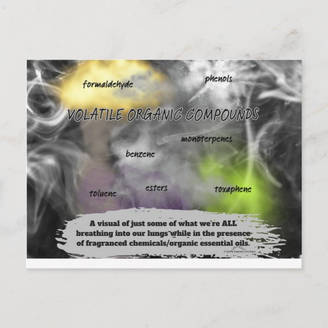 Making The Invisible Visible Postcard (Front)