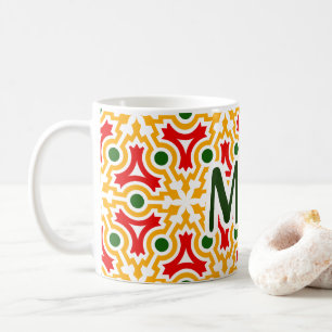 Malaga street walls 1 coffee mug
