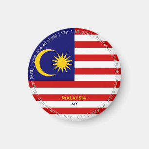 Malaysia Flag Magnet