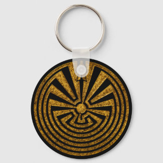Man in the Maze, Journey through life, I'itoi, Key Ring