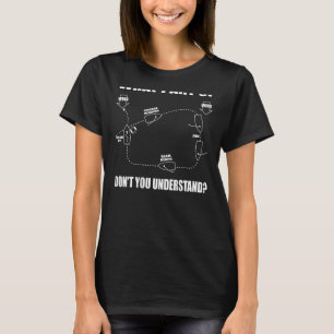 Man over Board Manoeuvre MOB Boat & Ship Sailor T-Shirt