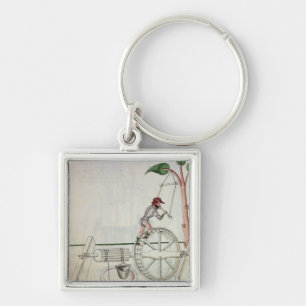Man Putting into Motion a Wheel-Driven Well Key Ring