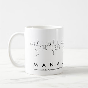 Manal peptide name mug