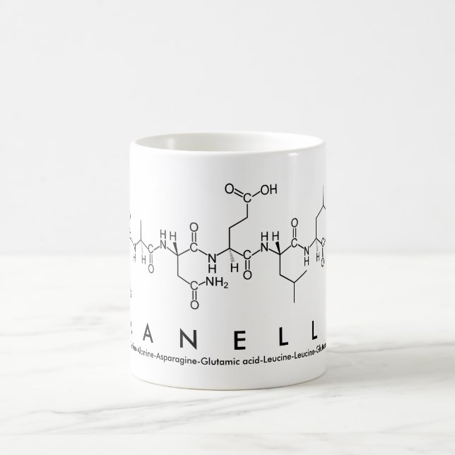 Manelle peptide name mug (Center)