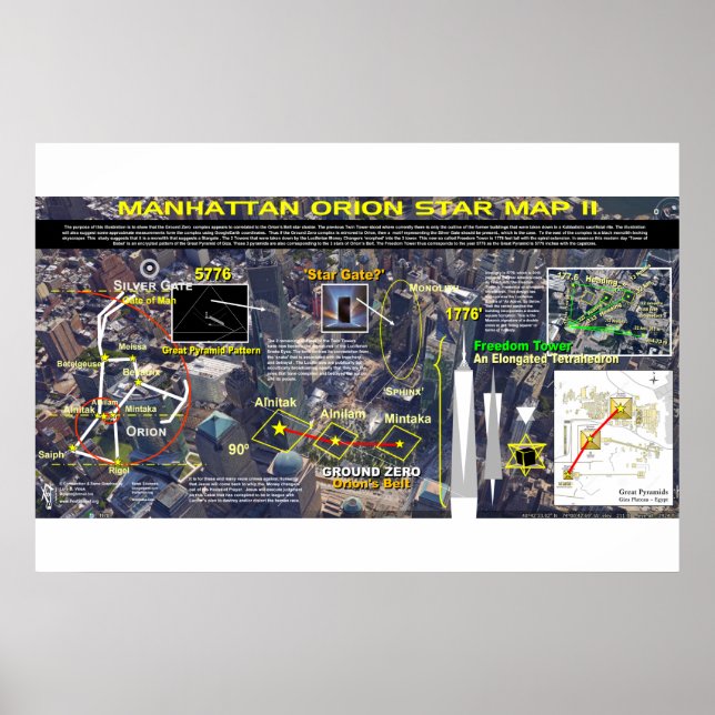 Manhattan Orion Pattern 2 Poster (Front)