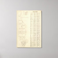 Manhatten, New York 14