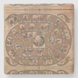 Mansion of Happiness – old game Stone Coaster