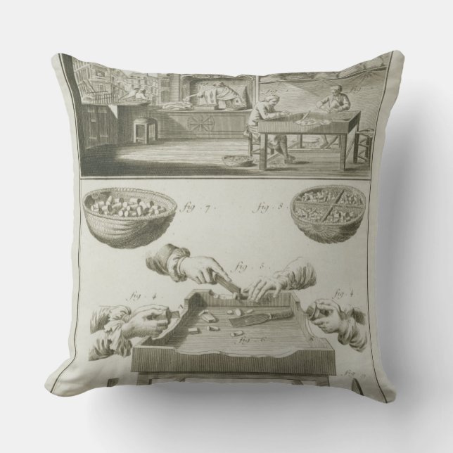 Manufacture of bottle corks, from the 'Encyclopedi Cushion (Front)