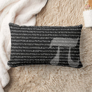 Many Many Digits of Pi Mathematical Constant Lumba Lumbar Cushion