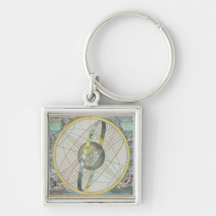 Map Charting the Orbit of the Moon around the Eart Key Ring