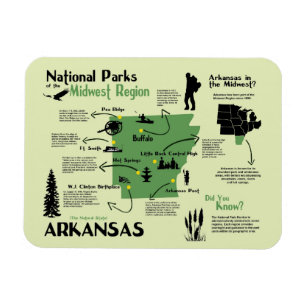 Map of Arkansas National Parks Magnet