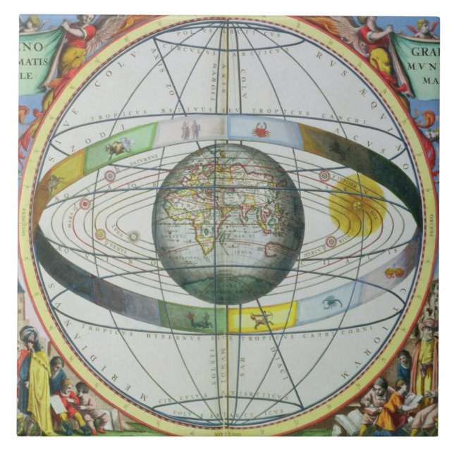 Map of Christian Constellations, from 'The Celesti Tile (Front)