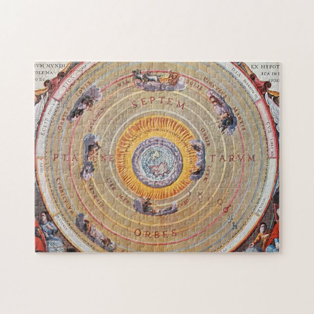 Map of Earth based on Ptolemy's theories | 1660 Jigsaw Puzzle (Horizontal)