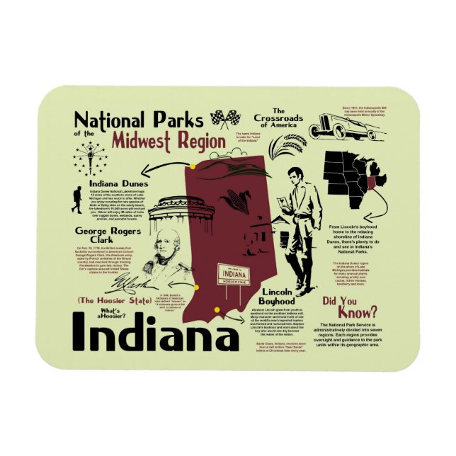 Map of Indiana National Parks Magnet (Horizontal)